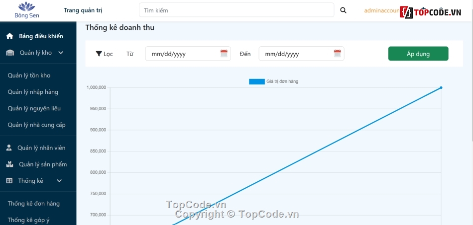 code web bán hoa,full code web bán hoa,Code php bán hoa,Code web bán hoa laravel,web bán hoa tươi mvc